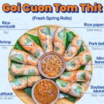 Món ăn Gỏi cuốn tôm thịt trong tiếng Anh